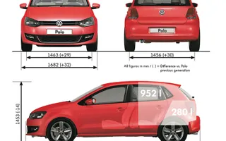 VW New Polo 2009